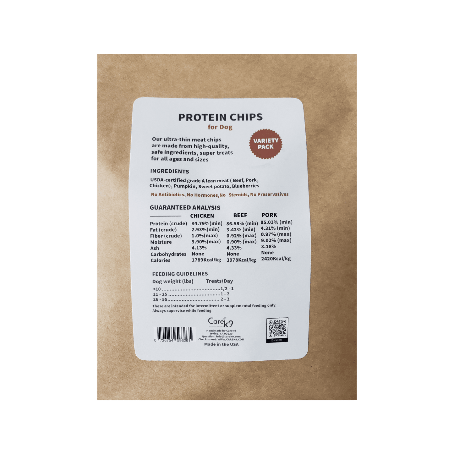 Protein Chips
