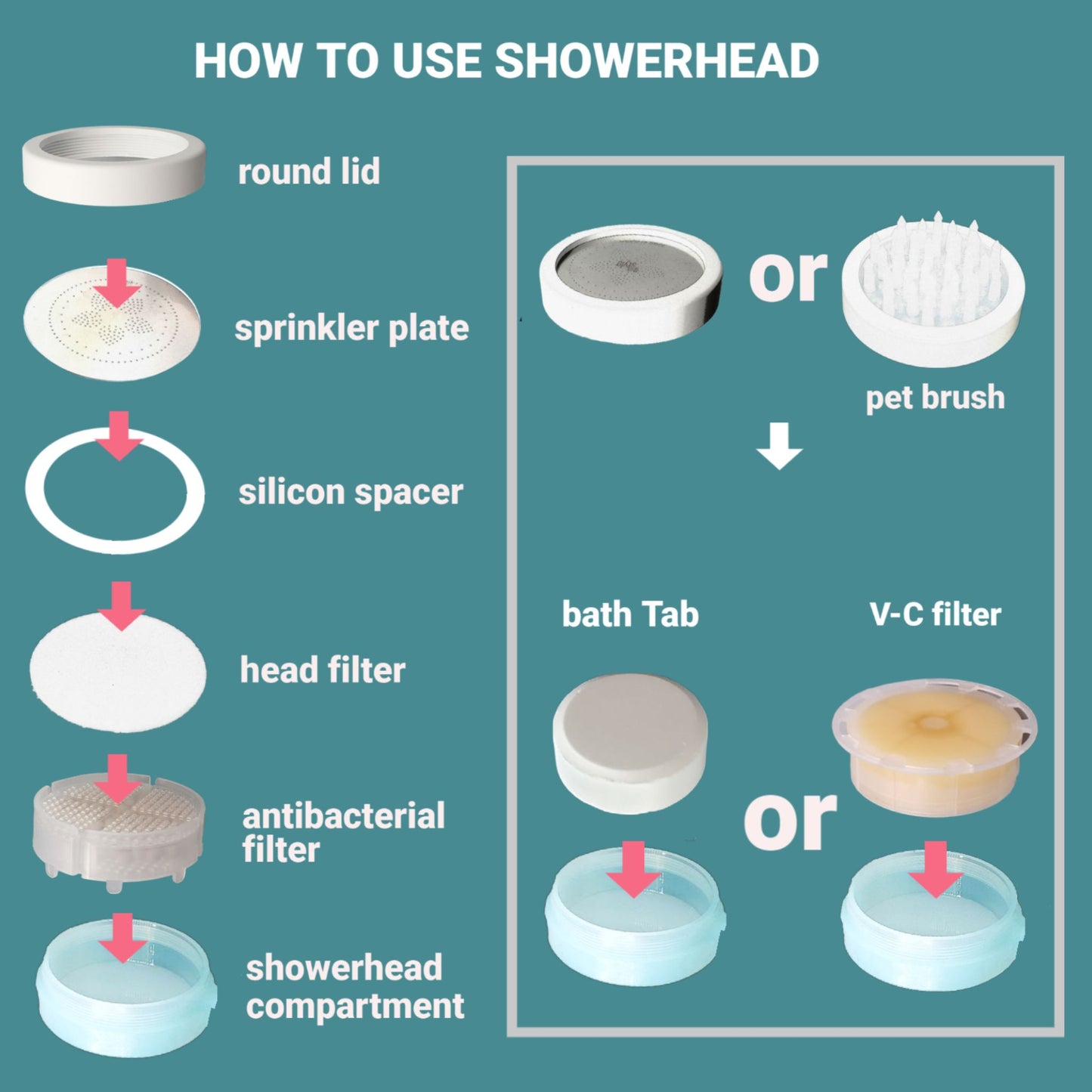 Shower Head